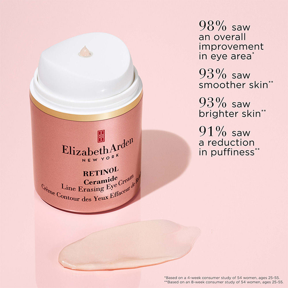 Ceramide Retinol Eye Treatment