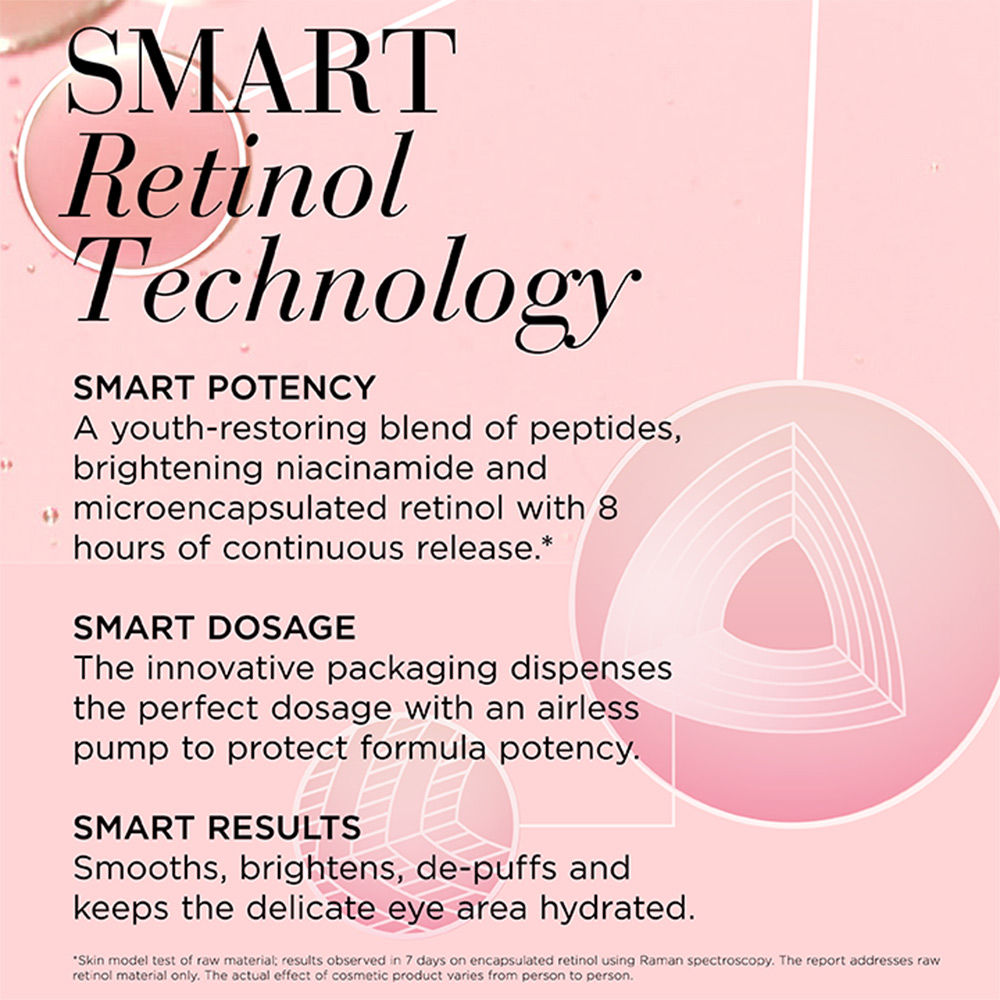 Ceramide Retinol Eye Treatment