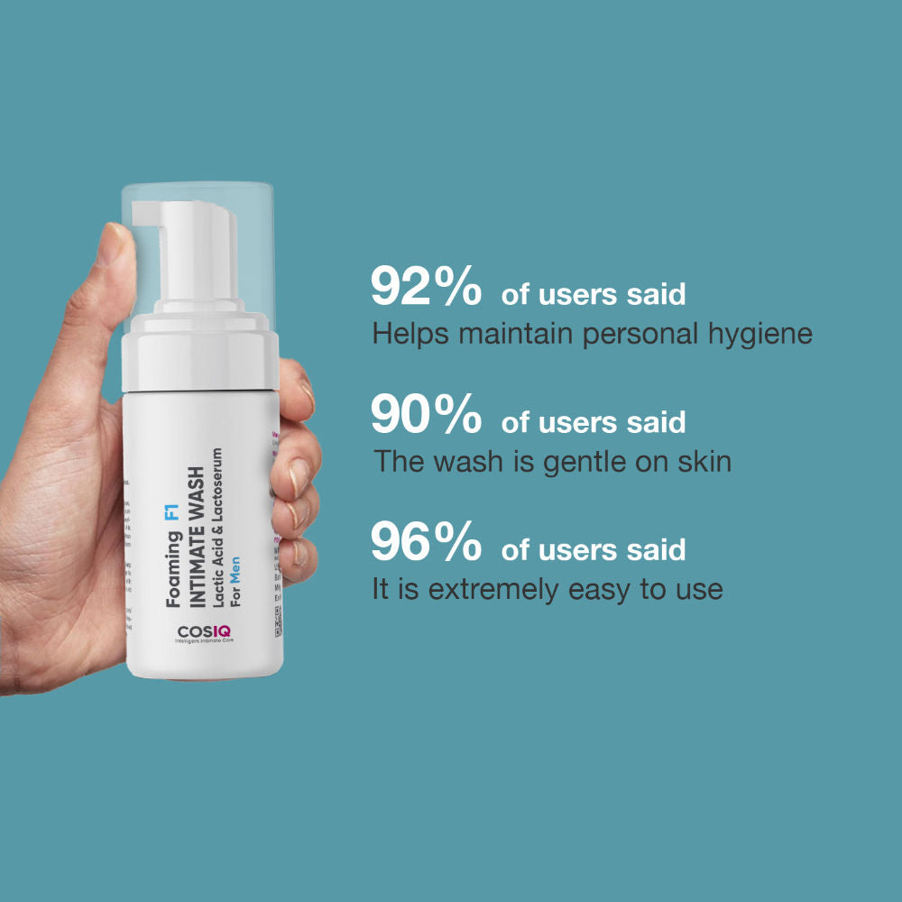 Foaming F1 Intimate Wash - Lactic Acid & Lactoserum