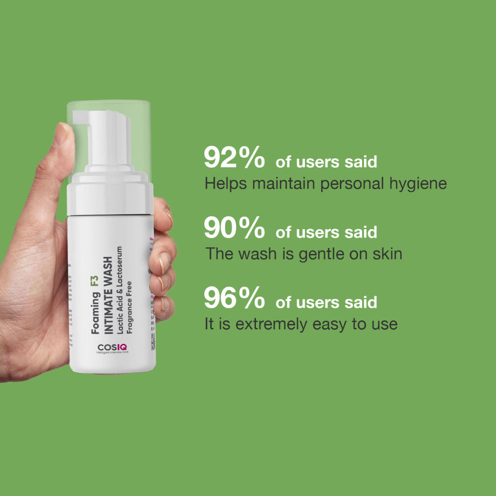 Foaming F3 Intimate Wash - Lactic Acid & Lactoserum For Ichiness & Odour
