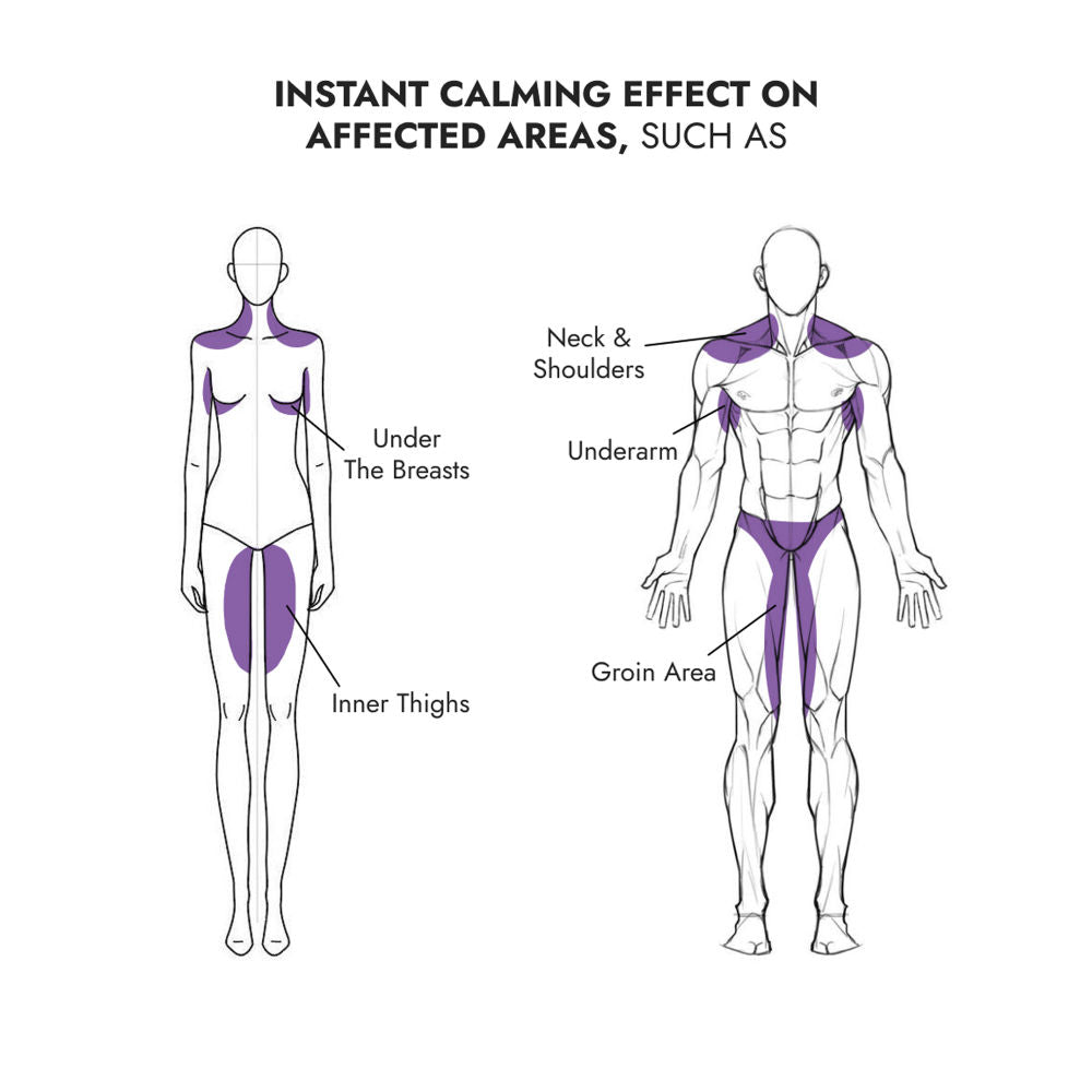 Anti-Chafing Roll-On Serum