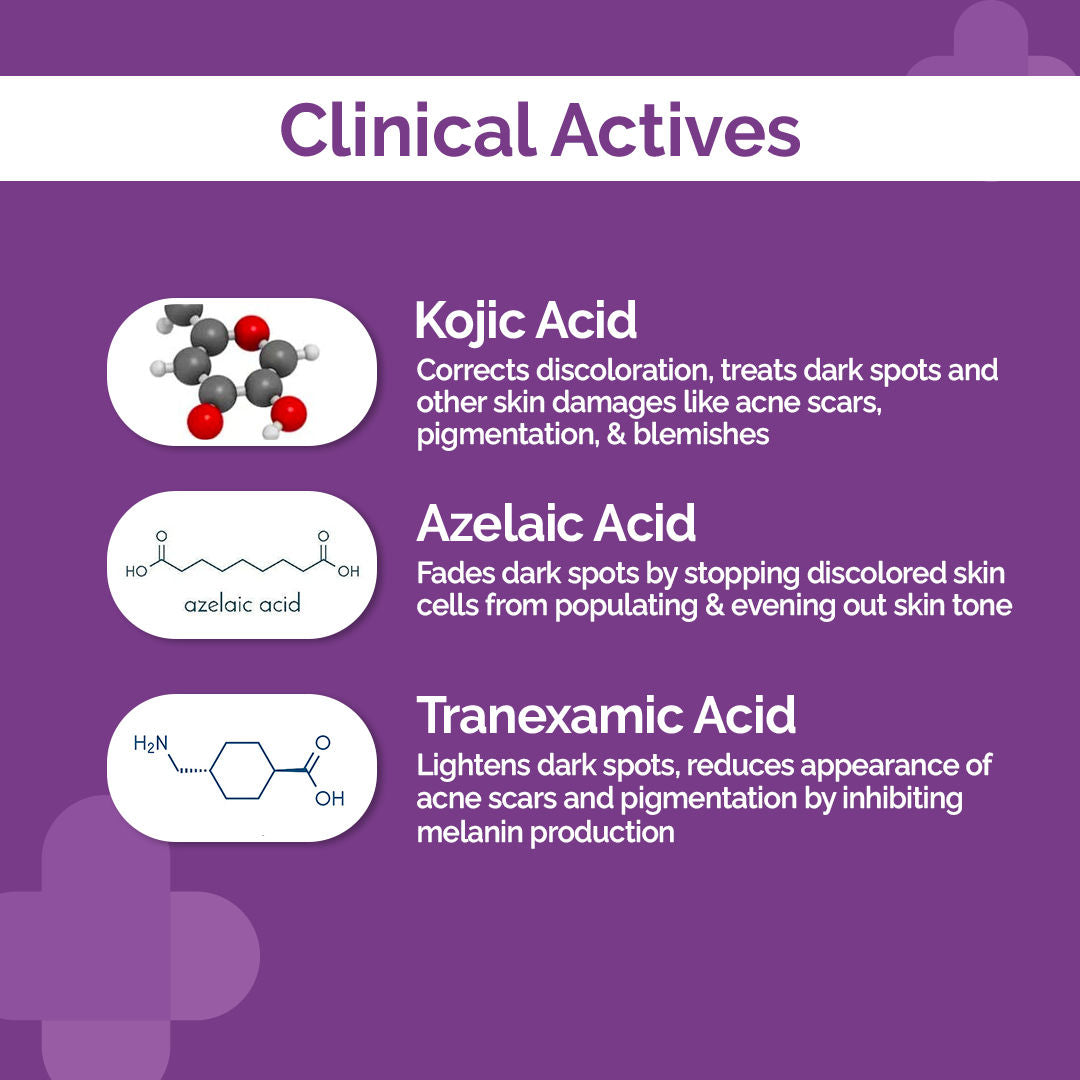 3% Kojic Acid Gel for Dark Spot Correction and Spotless & Radiant Skin