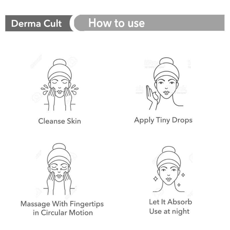 Derma Cult Retinol Cream Night Moisturizer For Wrinkles Radiance