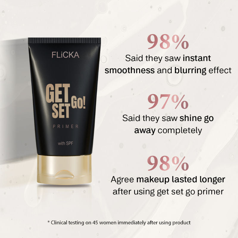Get Set Go Pore Blurring Primer With Spf Waterproof & Oil Control Silicon Based
