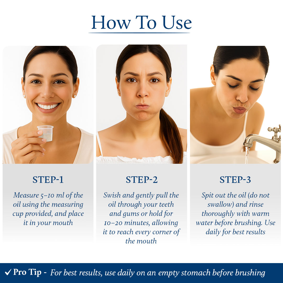 Cardamom Mint Oil Pulling for Mouth, Ayurvedic Mouth Freshener & Mouthwash 9 Herbs