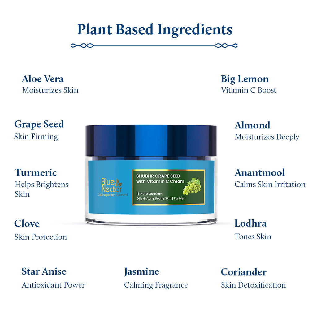 Vitamin C Oil Free Cream for Oily & Acne Prone Skin for Men
