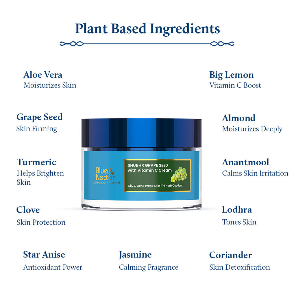 Vitamin C Oil Free Cream for Oily & Acne Prone Skin for Women