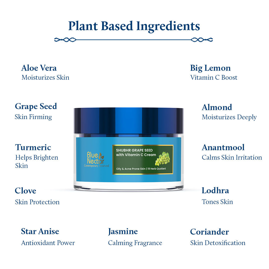 Vitamin C Oil Free Cream for Oily & Acne Prone Skin for Women