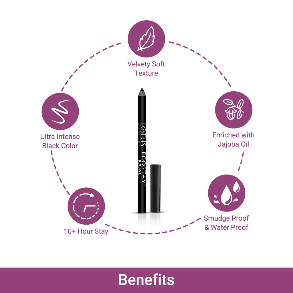 Lotus Make-Up Ecostay Kajal Pencil Stick With 10Hr Long Lasting Stay, Water & Smudge Proof - Black