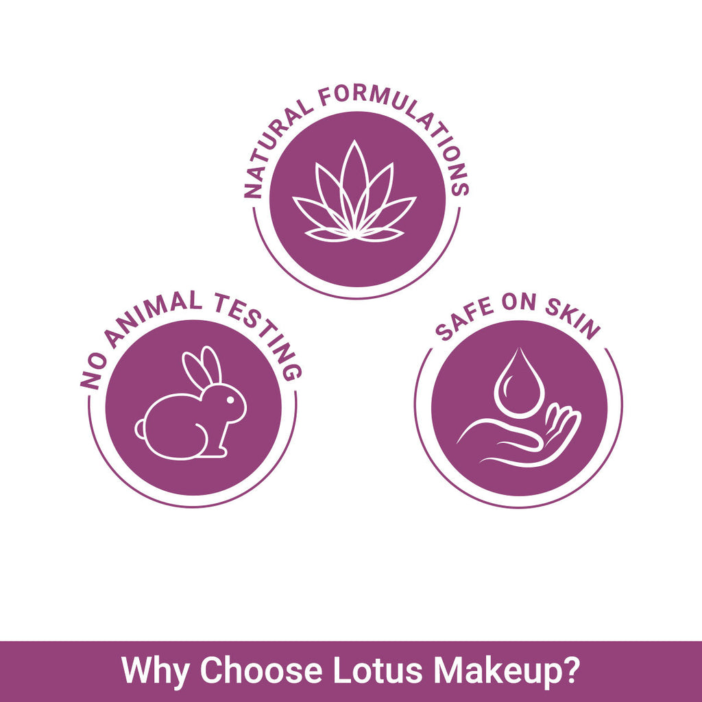 Lotus Make-Up Ecostay Kajal Pencil Stick With 10Hr Long Lasting Stay, Water & Smudge Proof - Black