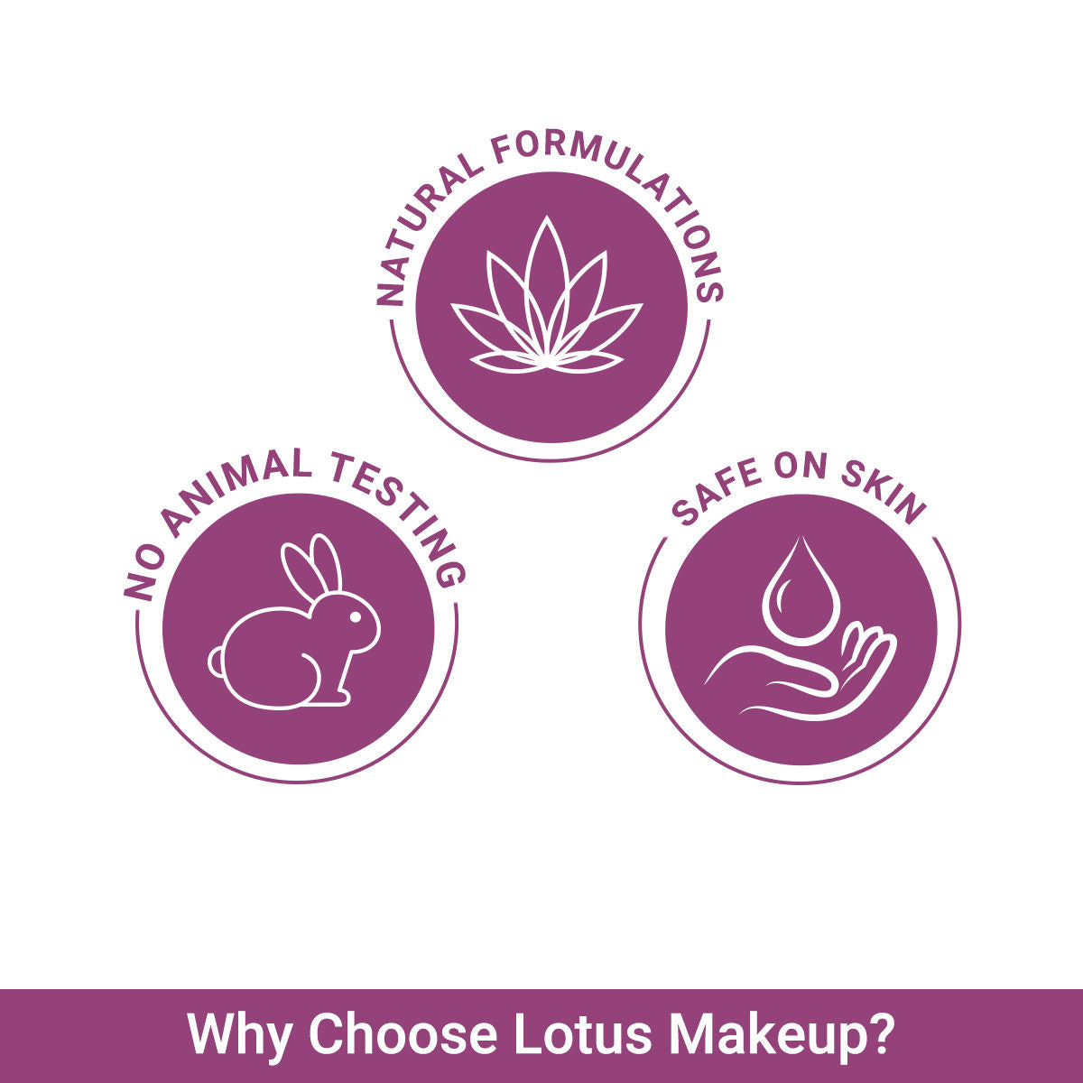 Lotus Make-Up Ecostay Kajal Pencil Stick With 10Hr Long Lasting Stay, Water & Smudge Proof - Black