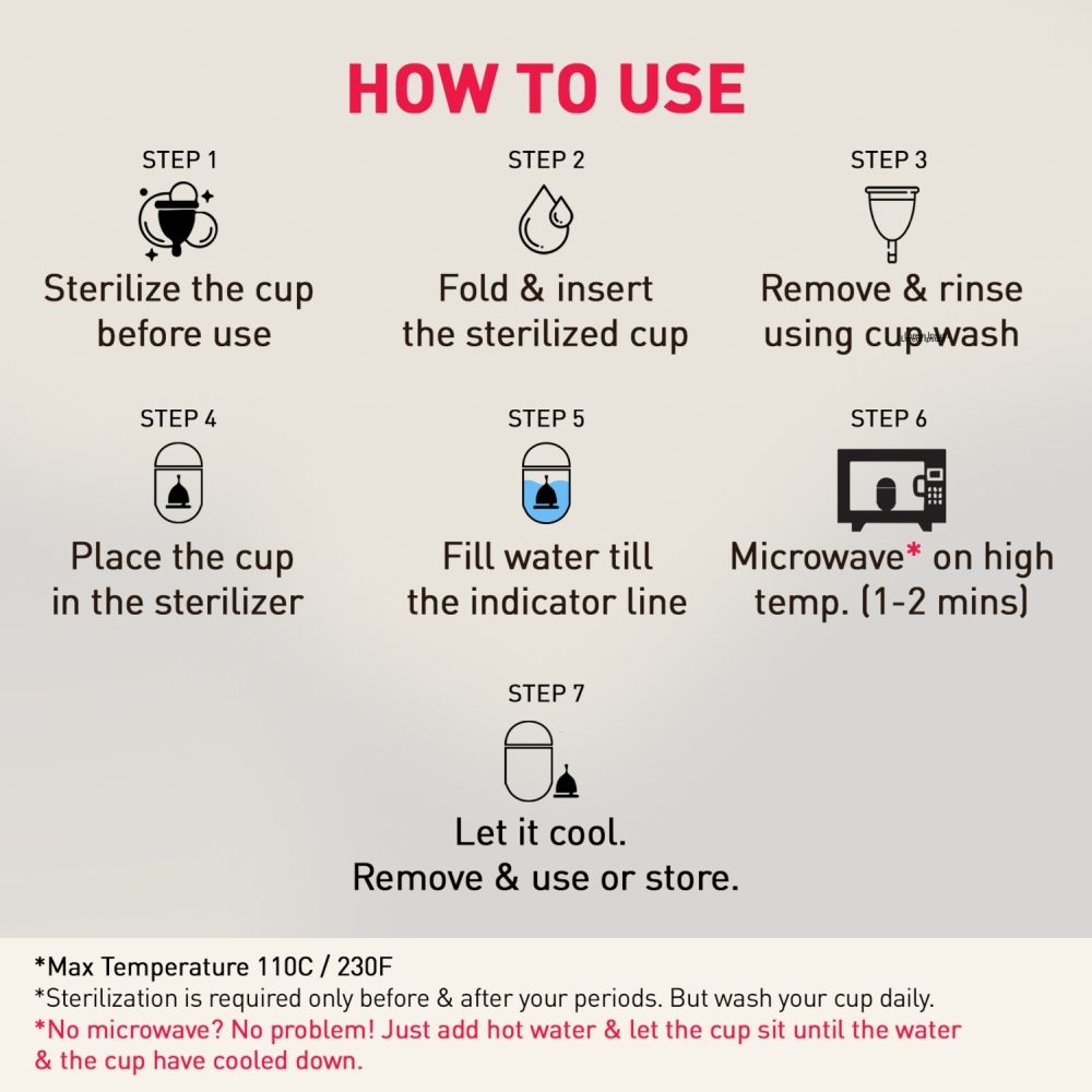 FDA Approved Reusable Menstrual Cup (Medium) with Portable Microwaveable Sterilizer