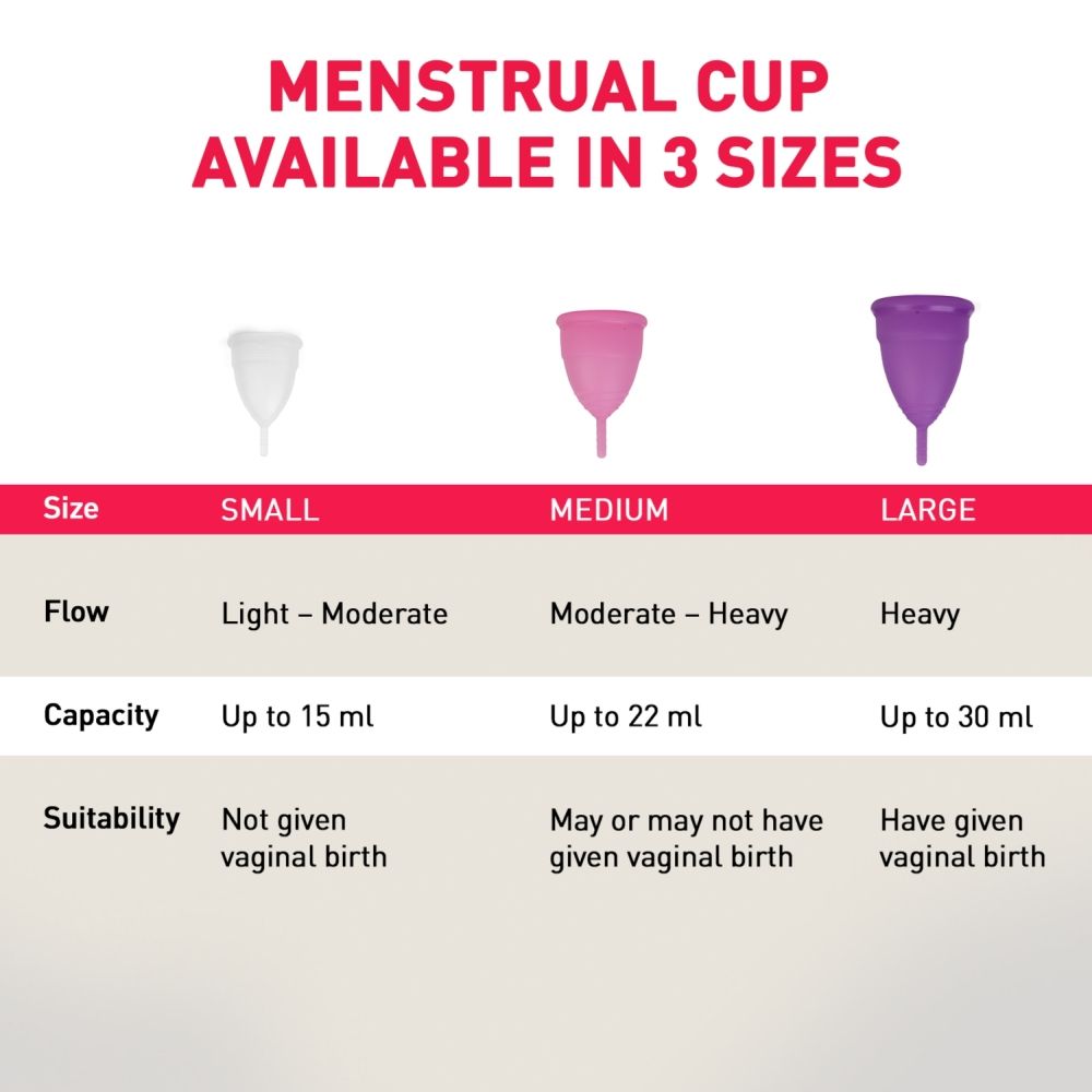 FDA Approved Reusable Menstrual Cup (Small) with Portable Microwaveable Sterilizer
