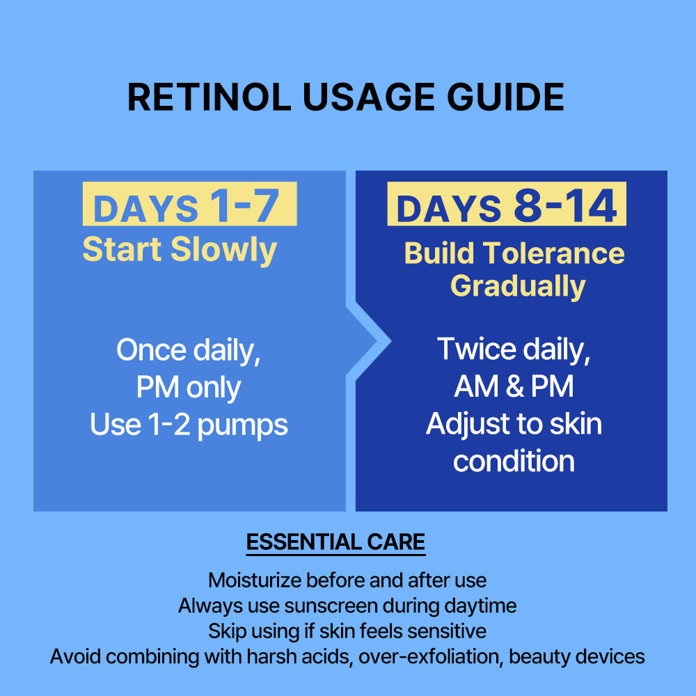 Retinol Green Tea Pdrn Skinbooster Toner