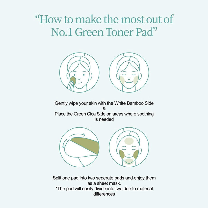 No.1 Centella Re-Leaf Green Toner Pad