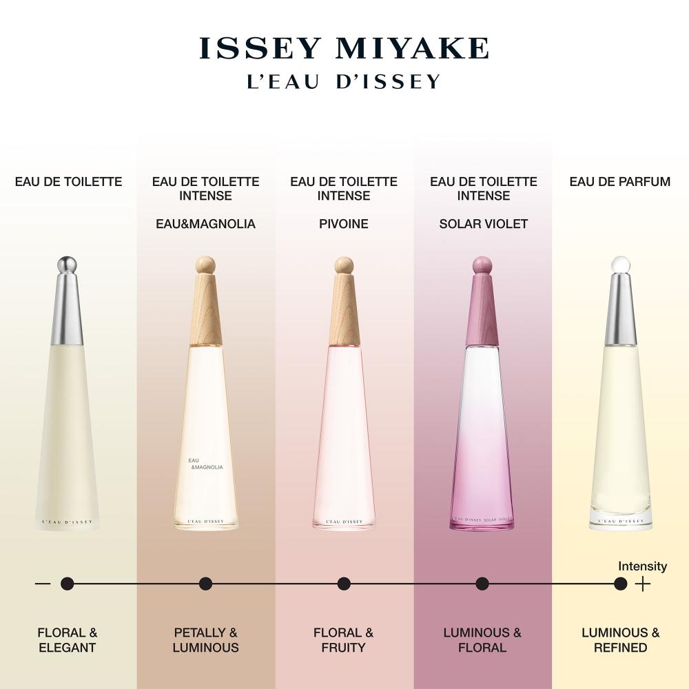 L'eau D'issey Pivoine Eau De Toilette Intense For Her
