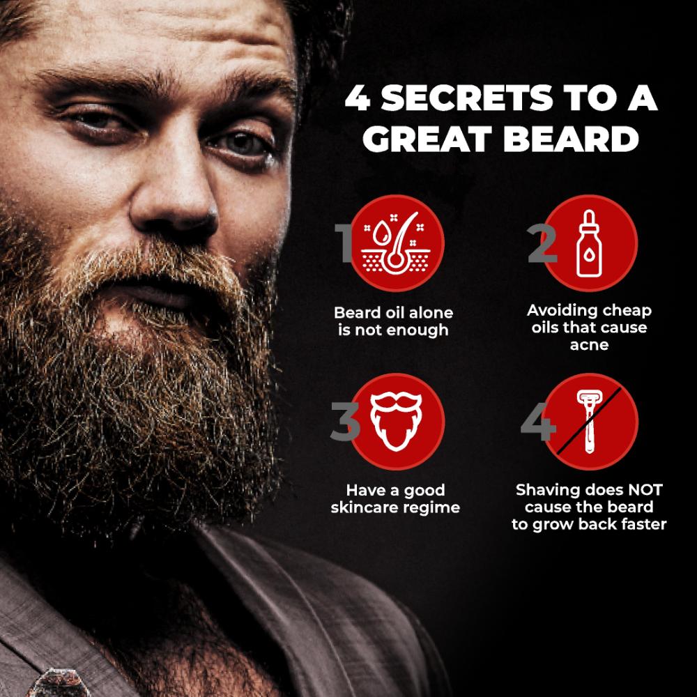 Godfather Beard Wash for men, Actively cleanses skin and beard