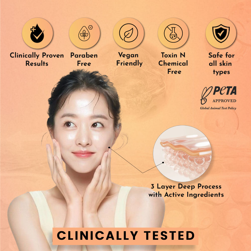 2% Kojic Acid Face Serum for Dark Spots, Skin Brightening & Radiant Glow