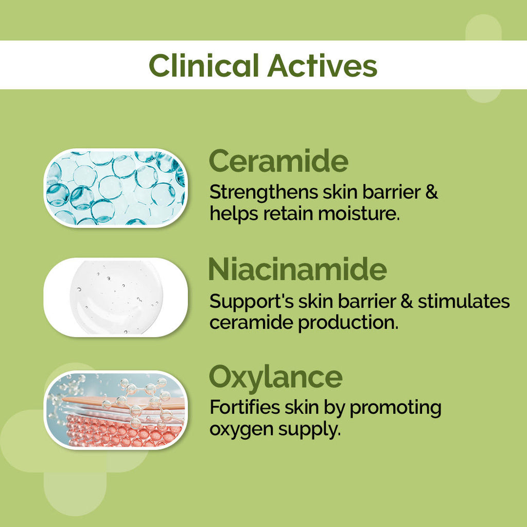 4% Ceramide Barrier Repair Moisturizer