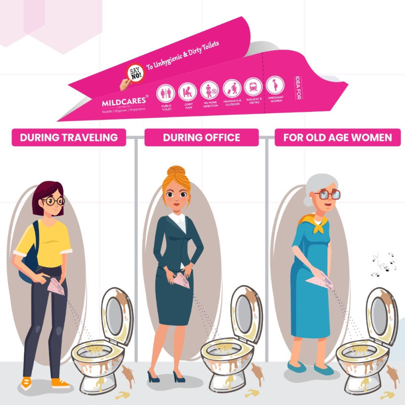Disposable Stand & Pee Female Urination Device
