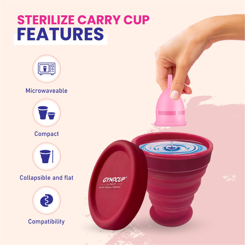 Menstrual Cup Sterilizer For GynoCup