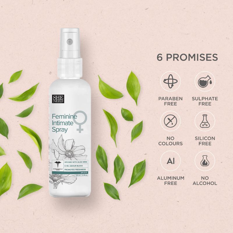 Feminine Intimate Spray