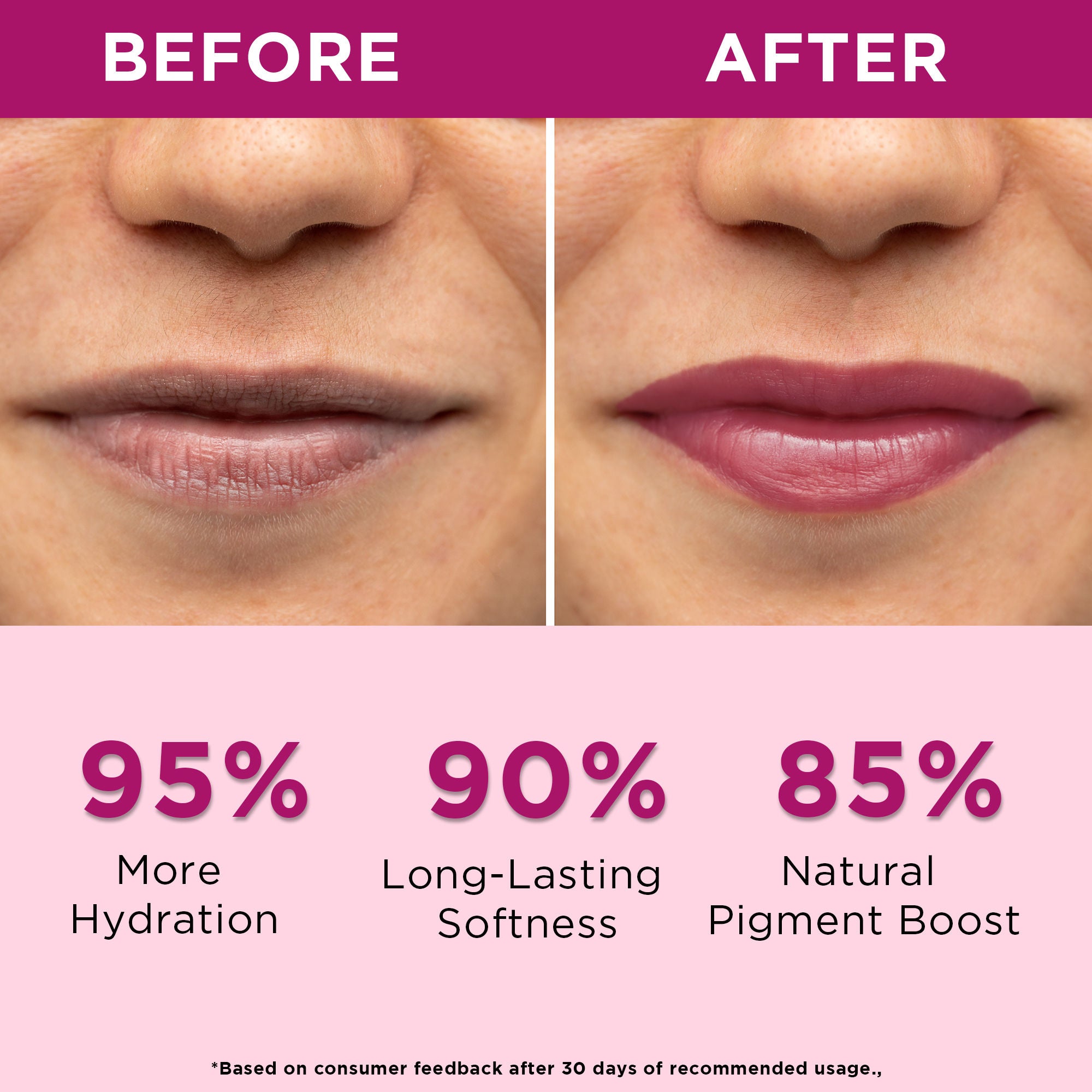Beetroot Tinted Lip Balm SPF 30 PA++ with Ceramide & Kojic Acid for Brighten Dark Lips
