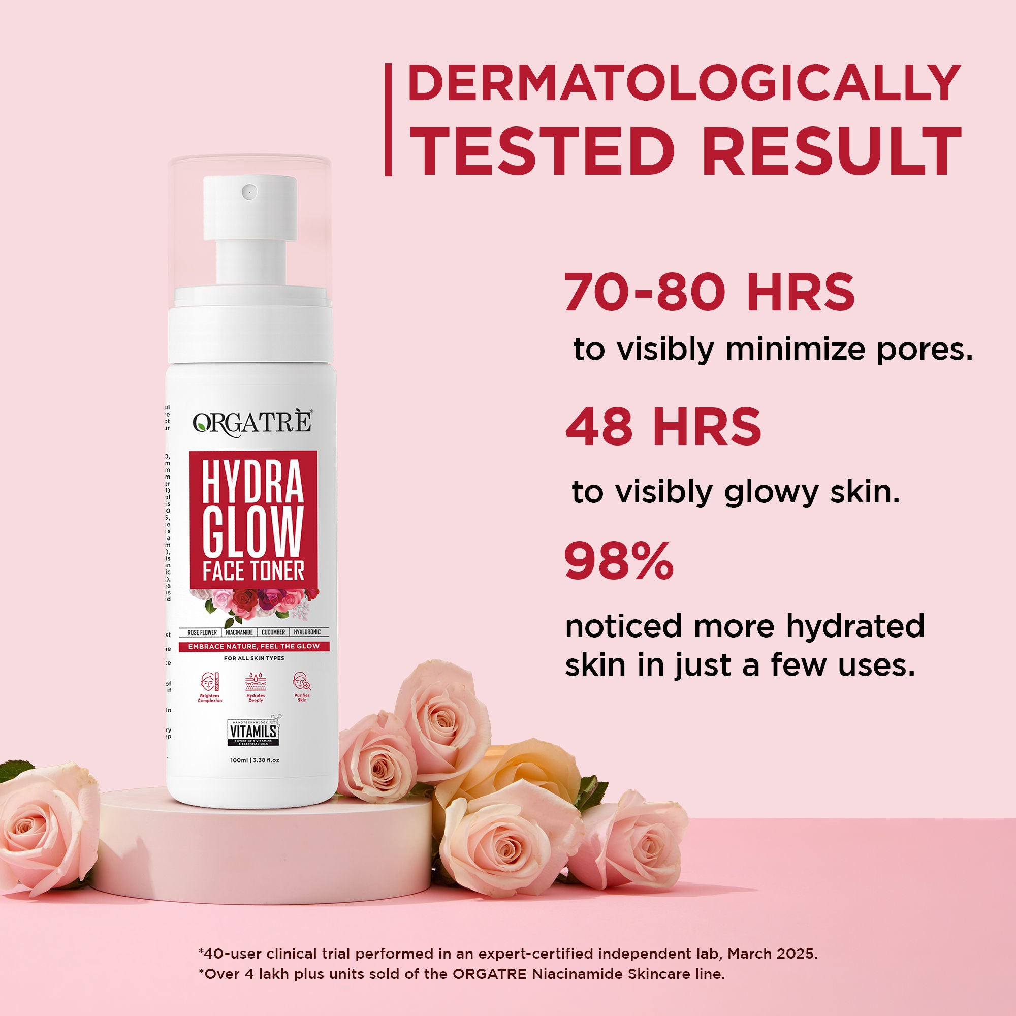 Hydra Glow Face Toner with Rose Water, Niacinamide & Hyaluronic Acid for Glowing Skin 100ml