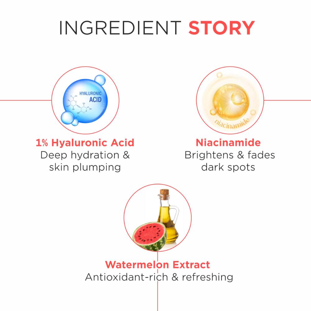 Phytoderma 1% Hyaluronic Acid SPF 50 PA+++ Sunscreen Gel