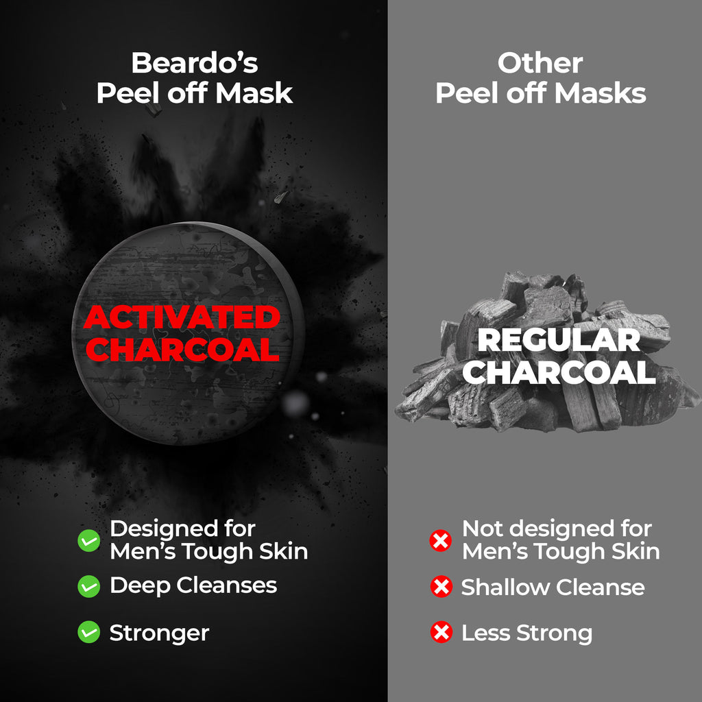 Activated Charcoal Peel Off Mask