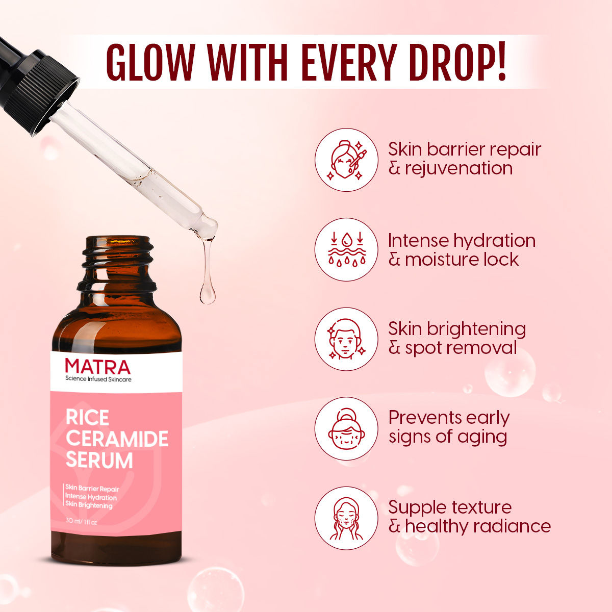 Rice Ceramide Serum Barrier Repair With Niacinamide & Ha For Skin Brightening, Acne Spots