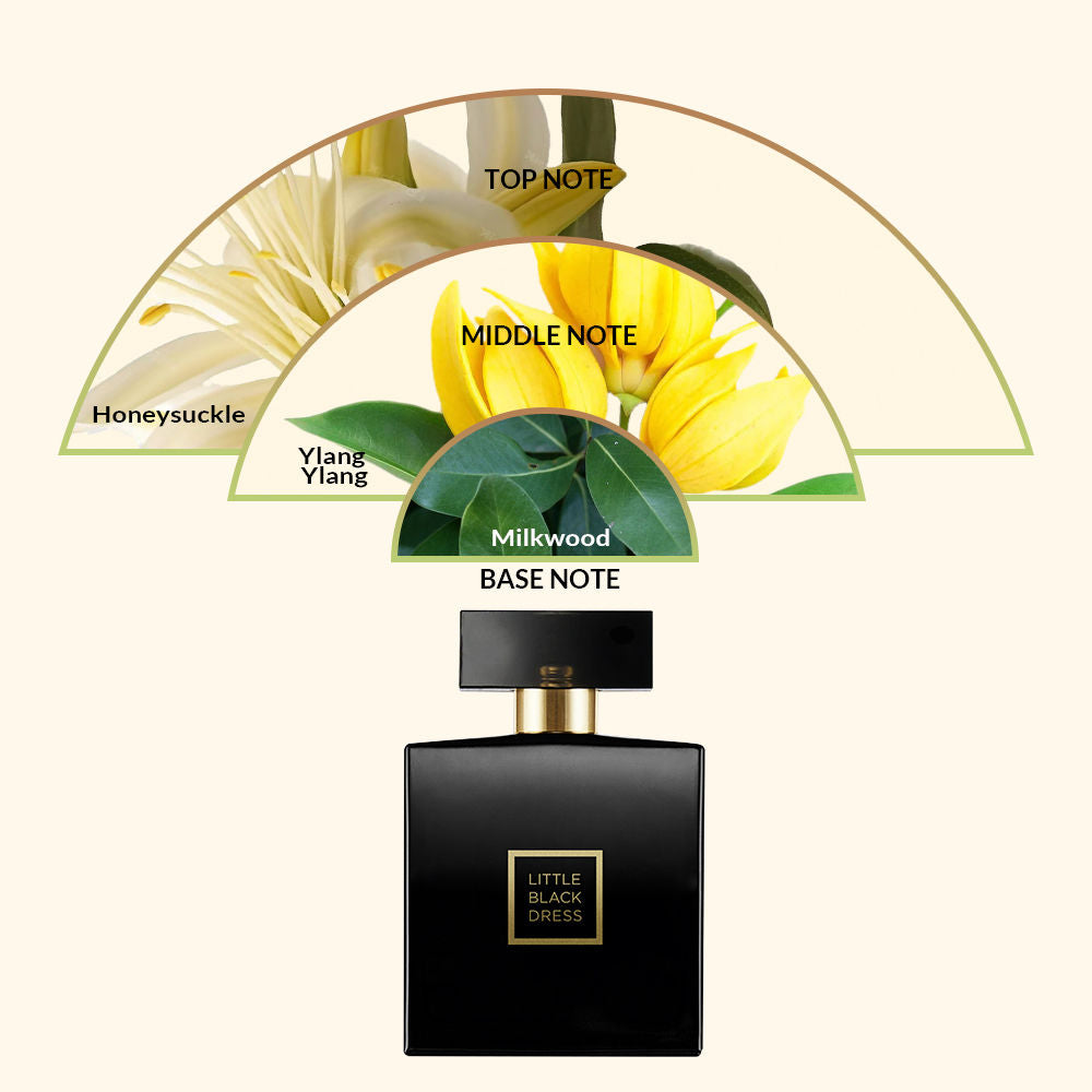 Little Black Dress EDP For Her