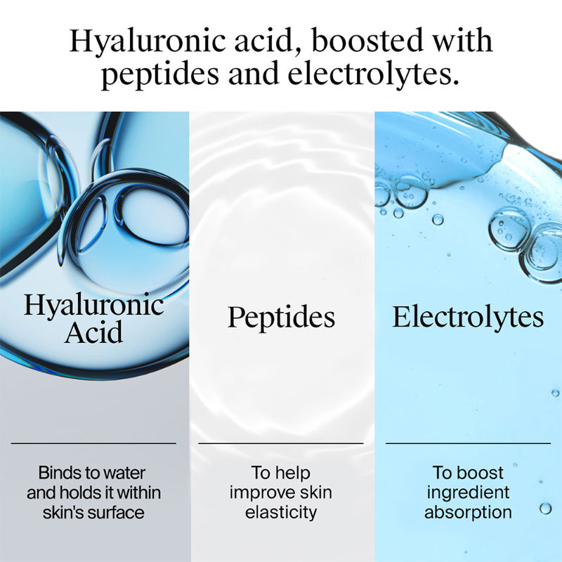 Hydro Boost Hyaluronic Acid Night Cream & Moisturizer with Peptide for Dry & Oily Skin