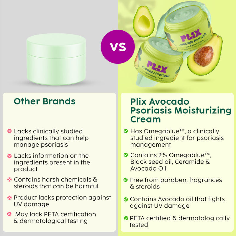 Avocado Psoriasis Moisturizing Cream