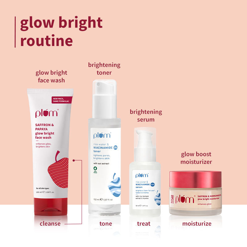 Saffron & Papaya Glow Bright Gel Face Wash For Daily Use - Fights Dullness & Evens Skin Tone