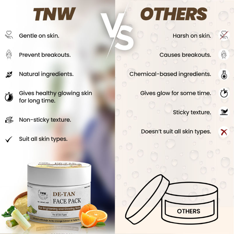 De-Tan Face Pack For Glowing Skin And Tan Removal With Orange Extract