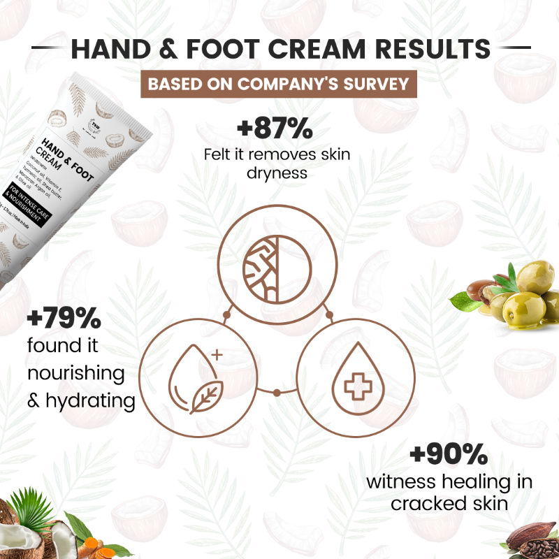 Coconut Hand & Foot Cream For Super Soft and Moisturized Skin - Non- sticky
