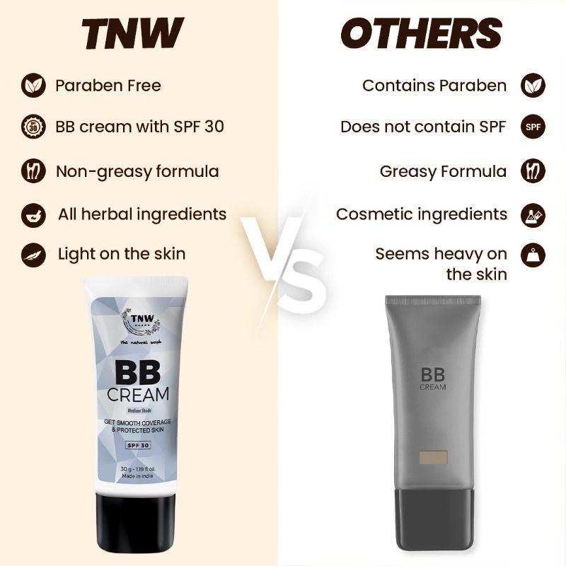 BB Cream Medium Coverage with SPF 30 Sun Protection - 02 Medium Shade