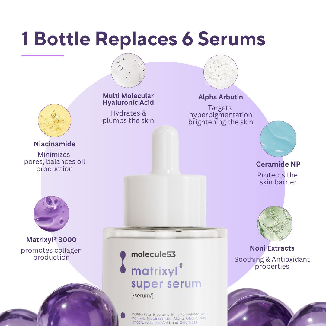 Matrixyl Super Serum