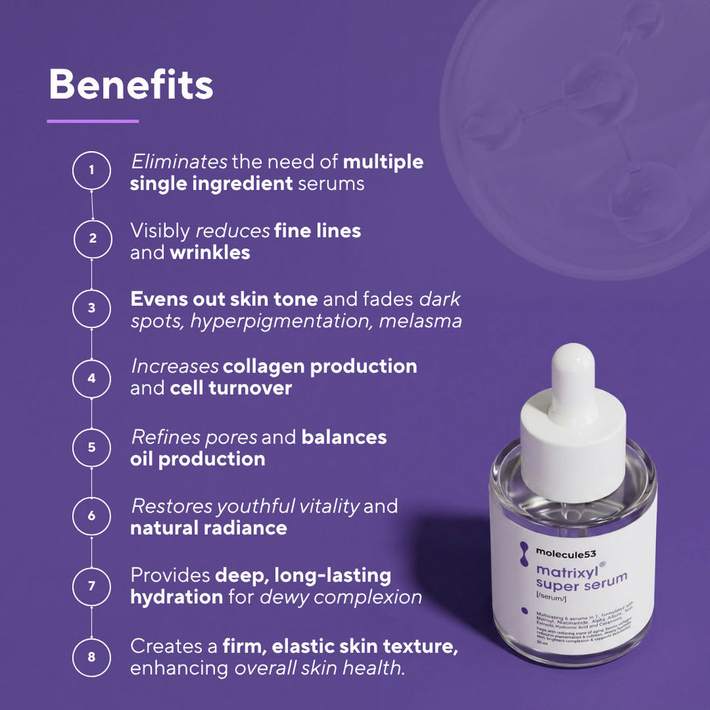 Matrixyl Super Serum