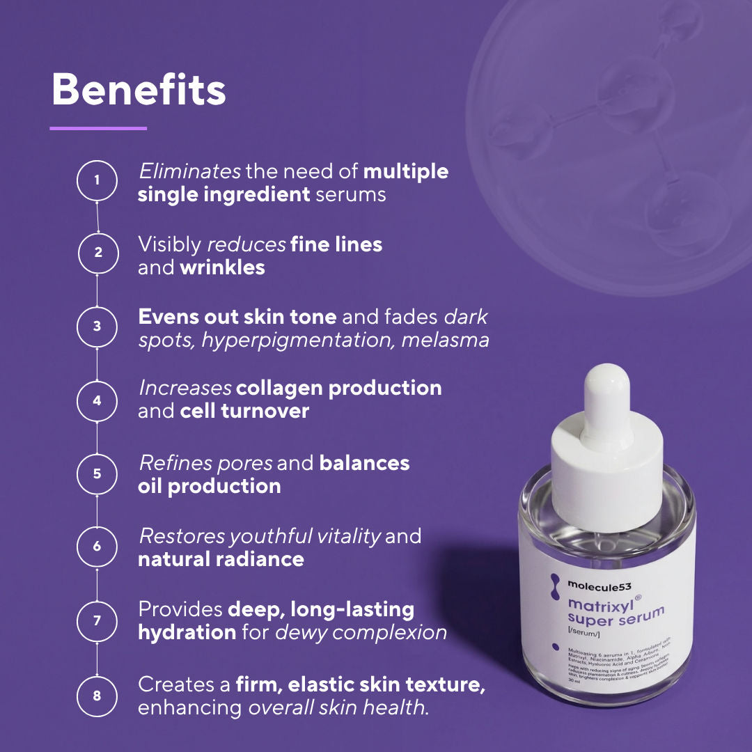 Matrixyl Super Serum