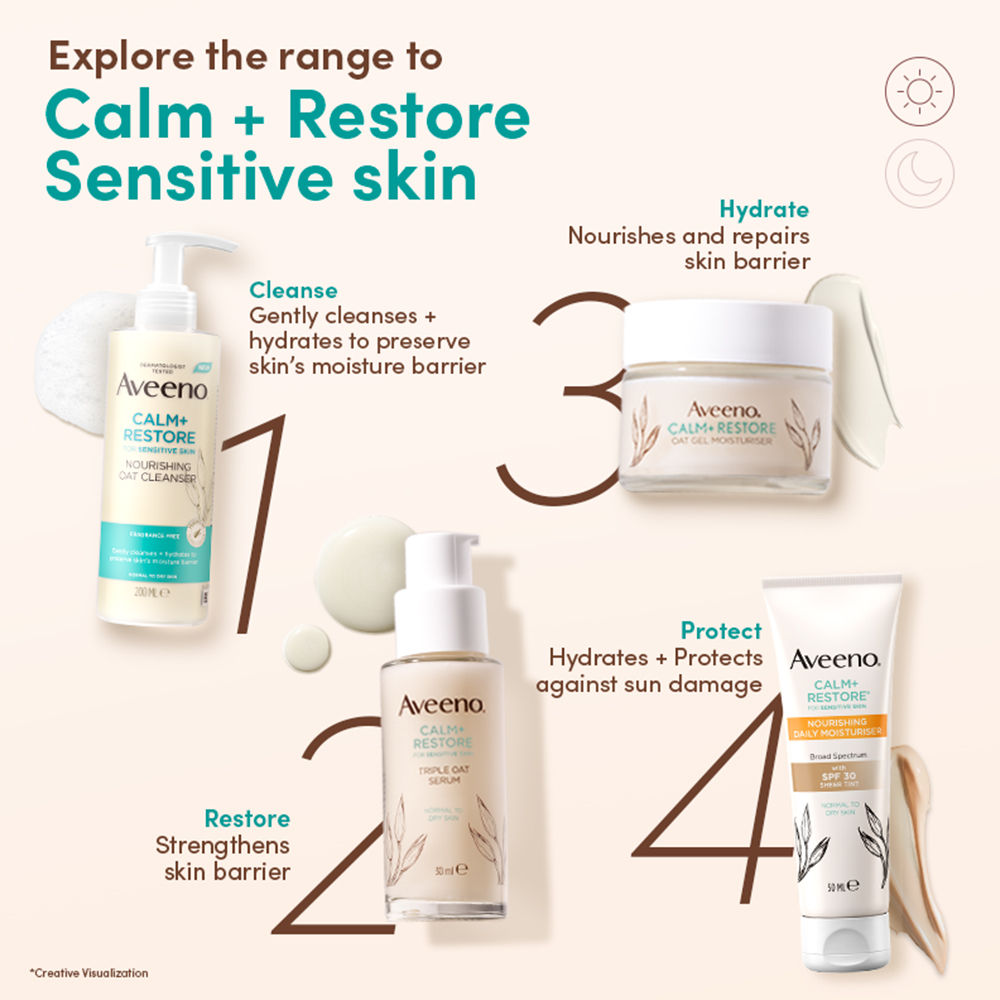 Calm + Restore Non Foaming Moisturising Oat Face Wash Dry Sensitive Skin Dermat Recommended