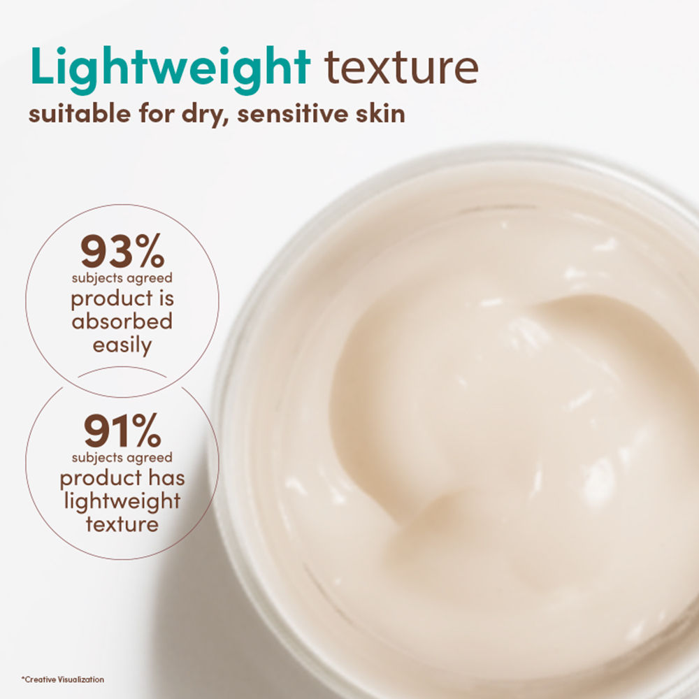Calm + Restore Oat Gel Face Moisturizer Normal Dry Sensitive Skin Dermat Recommended