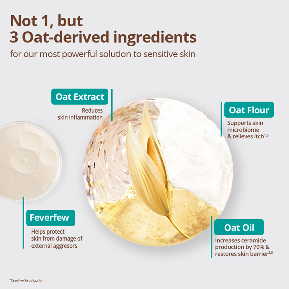 Calm + Restore Hydrating Oat Face Serum Normal Dry Sensitive Skin Dermat Recommended