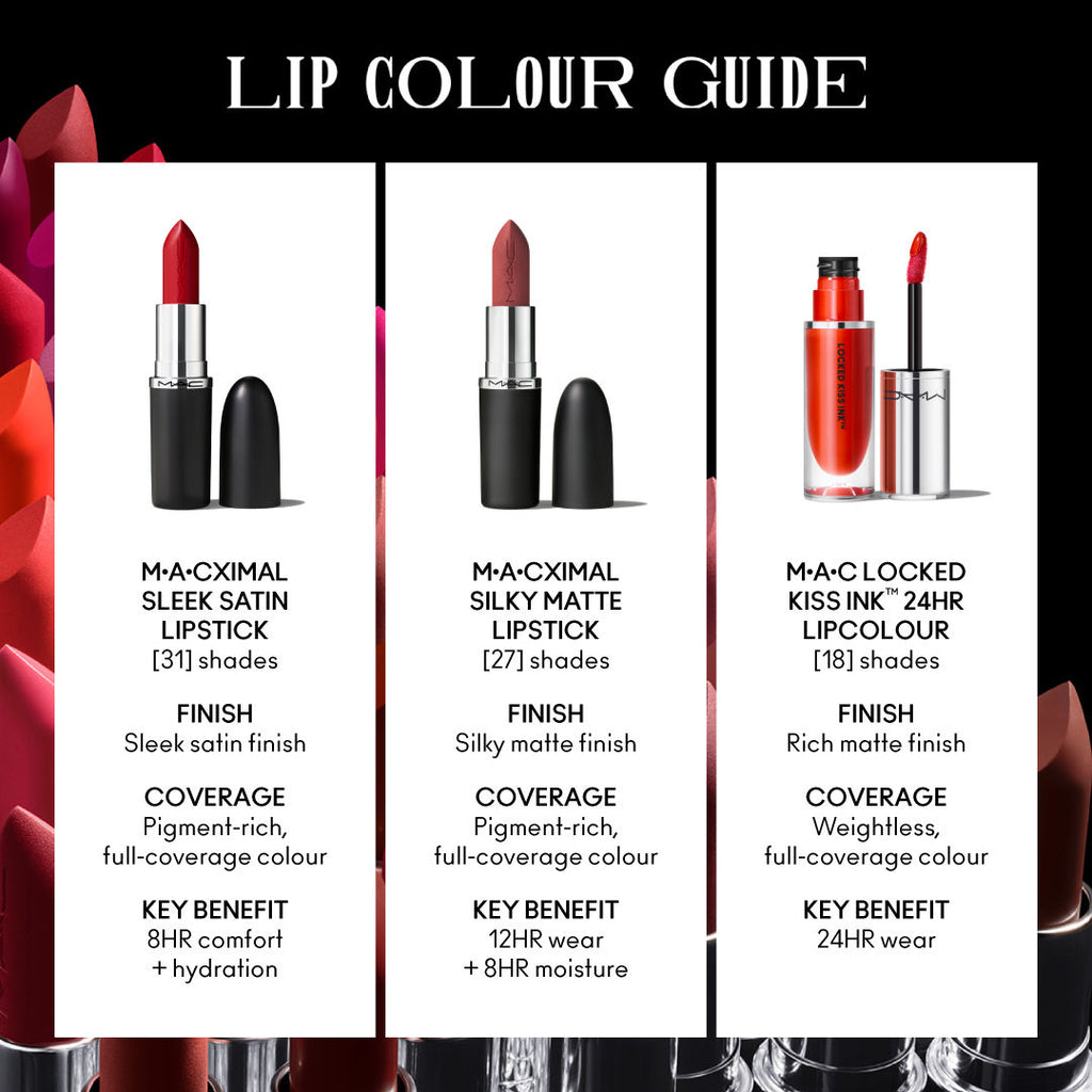 MACximal Satin Mini Lipstick