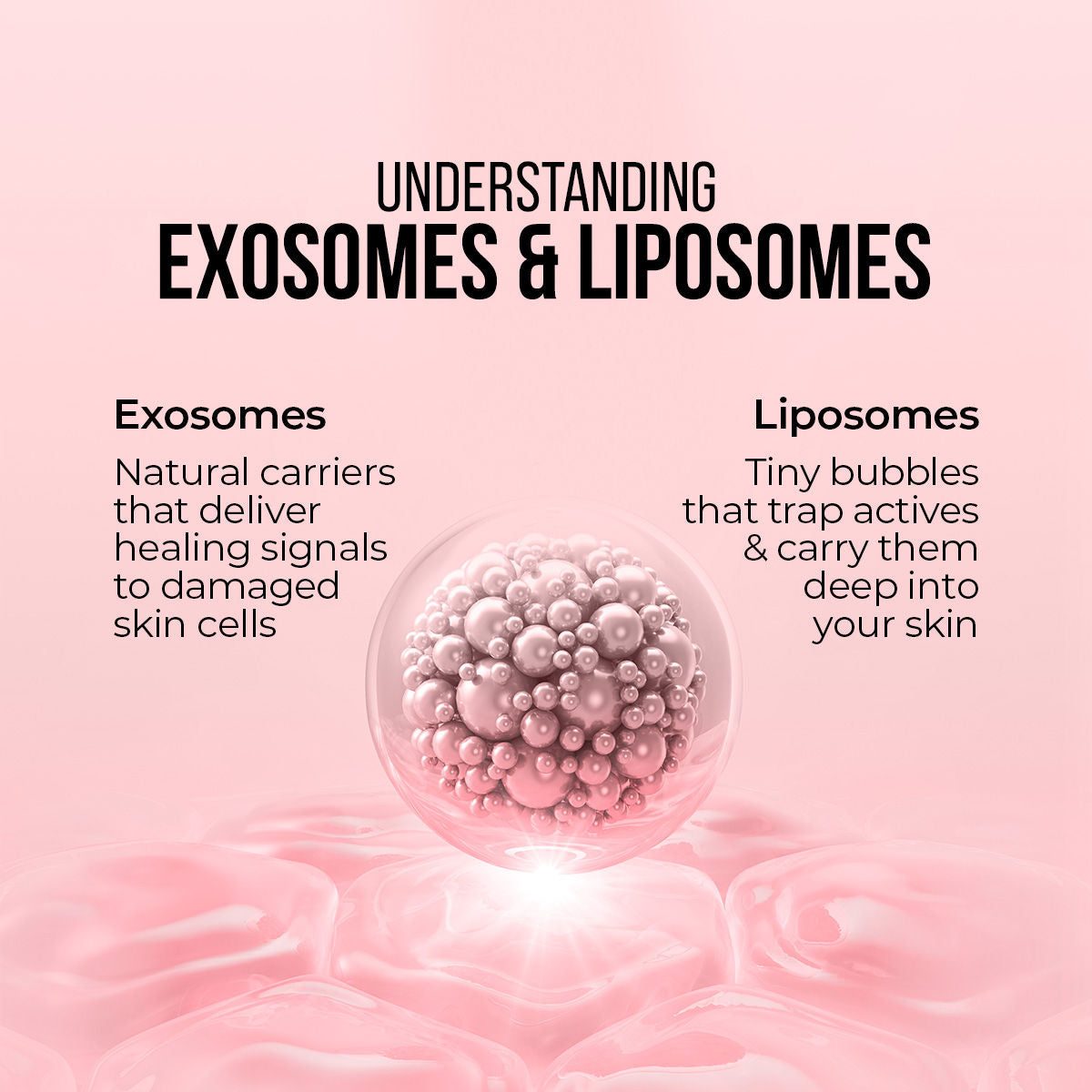 Dr. Sheth’s Cica Exosomes & Vitamin C, Boosts Glow, Brightens & Revives Dull Skin
