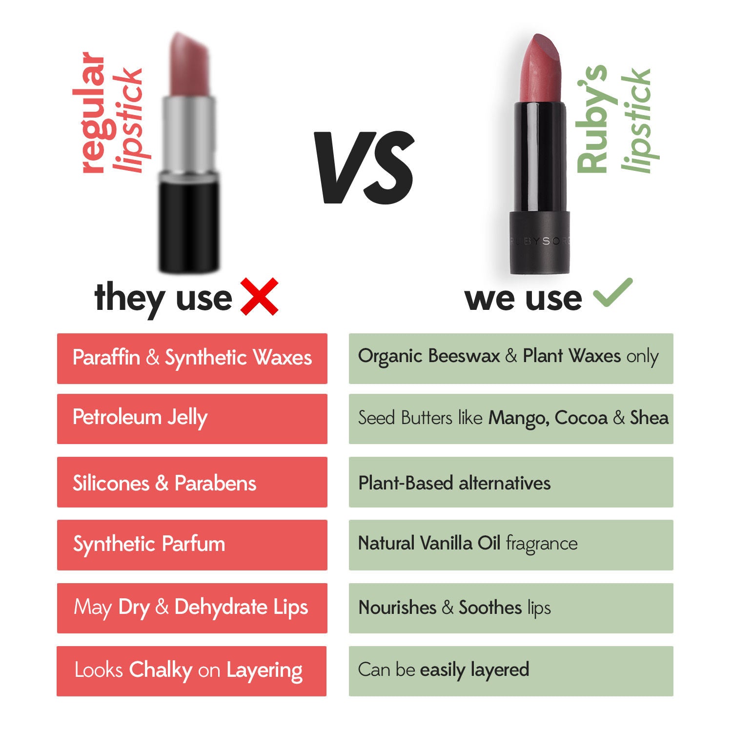 Lipstick
