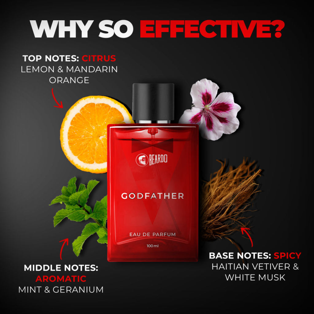 Godfather Perfume