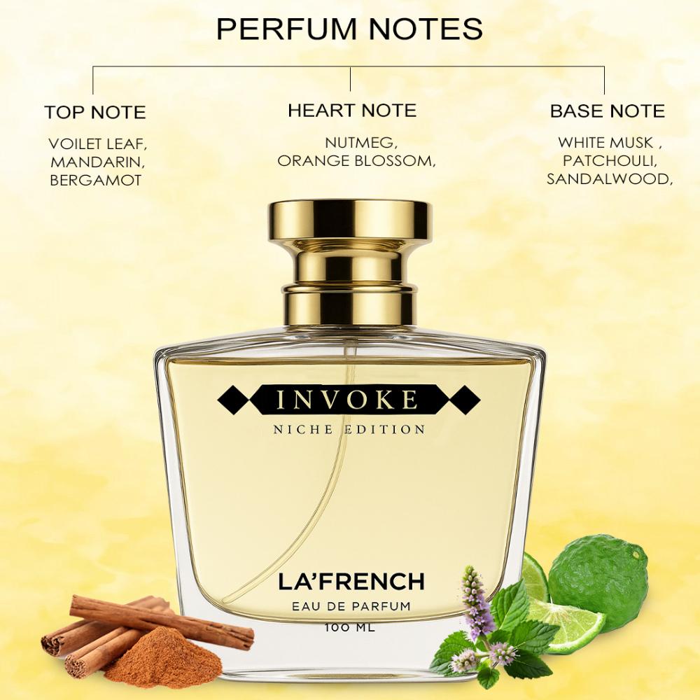 Invoke Perfume for Men and Women