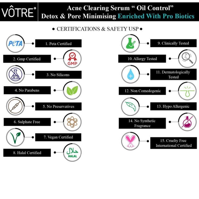 Acne Clearing Serum Oil Control Detox & Pore Minimising
